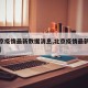 【北京疫情最新数据消息,北京疫情最新消息通报】