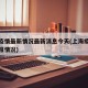 上海疫情最新情况最新消息今天(上海疫情最新通报情况)