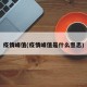 疫情峰值(疫情峰值是什么意思)