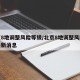 北京8地调整风险等级/北京8地调整风险等级最新消息