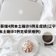 辽宁新增4例本土确诊5例无症状(辽宁新增4例本土确诊5例无症状病例)