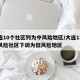 大连10个社区列为中风险地区/大连11个中风险社区下调为低风险地区
