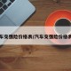 汽车交强险价格表/汽车交强险价格表图