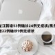 黑龙江新增53例确诊24例无症状/黑龙江新增22例确诊9例无症状