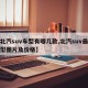 【北汽suv车型有哪几款,北汽suv最新车型图片及价格】