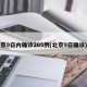 京9日内确诊205例(北京9日确诊)