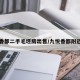 九悦香都二手毛坯房出售/九悦香都附近规划