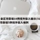 31省区市新增10例境外输入确诊/31省区市新增5例境外输入病例