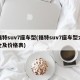 福特suv7座车型(福特suv7座车型大全及价格表)