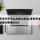 青岛农业大学专业录取分数线/青岛农业大学专业录取分数线2023