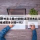 昌河铃木北斗星x5价格(昌河铃木北斗星x5价格减震多少钱一个)
