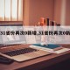 【31省份再次0新增,31省份再次0新增1】
