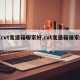 【cvt变速箱哪家好,cvt变速箱谁家的】