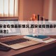 【西安省疫情最新情况,西安省疫情最新情况最新消息】