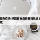 陕西西安疫情(陕西西安疫情最新数据消息5分钟前)