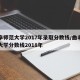 曲阜师范大学2017年录取分数线/曲阜师范大学分数线2018年