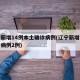 辽宁新增14例本土确诊病例(辽宁新增本土确诊病例2例)