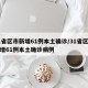 31省区市新增61例本土确诊/31省区市新增61例本土确诊病例