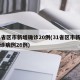 31省区市新增确诊20例(31省区市新增确诊病例26例)