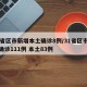 31省区市新增本土确诊8例/31省区市新增确诊111例 本土83例