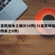 31省新增本土确诊30例(31省新增确诊20例本土6例)