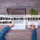 31省新增本土确诊5例/31省份新增本土确诊病例5例
