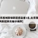 【北京西城新增新冠感染者1名,北京西城出现1例新冠肺炎确诊病例】