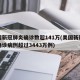美国新冠肺炎确诊数超141万(美国新冠肺炎确诊病例超过3443万例)
