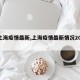 【上海疫情最新,上海疫情最新情况2024】