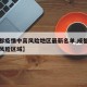 【成都疫情中高风险地区最新名单,成都疫情高中风险区域】