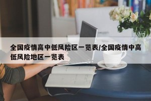 全国疫情高中低风险区一览表/全国疫情中高低风险地区一览表